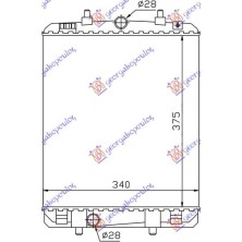 ΨΥΓΕΙΟ 1,4 HDi (37,4x32,6x16) 027706310