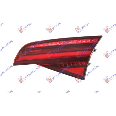 ΦΑΝΟΣ ΠΙΣΩ ΕΣΩ ΦΥΜΕ LED DYNAMIC (ULO) 134105838