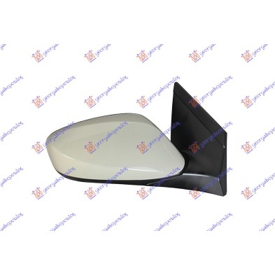 ΚΑΘΡΕΦΤΗΣ ΗΛΕΚ. (3ΑΚΙΔ) (CONVEX GLASS) 368007403